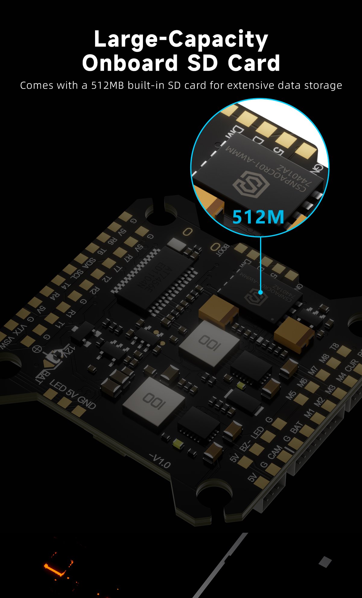 GEPRC TAKER H743 BT 8Bit 80A Stack, Features a 512MB onboard SD card for extensive data storage, with a marked chip ensuring reliable memory in a compact design.